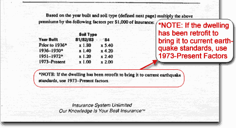 Insurance Quote Example